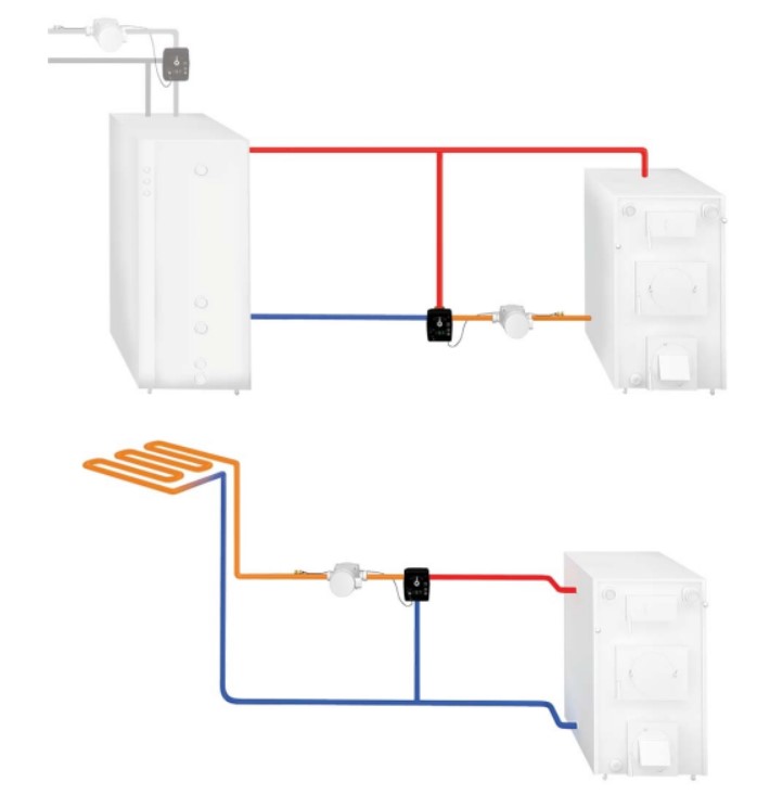 LK 100 SmartComfort CT Heating Controller Kütteseadmed Sanitaartehnika Soojuspumbad Puidukatlad Korstnad Radiaatorid Boilerid Torud Tarvikud