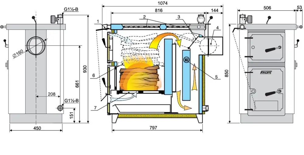 Kalvis K-4 Water-Jacketed Stove Kütteseadmed Sanitaartehnika Soojuspumbad Puidukatlad Korstnad Radiaatorid Boilerid Torud Tarvikud
