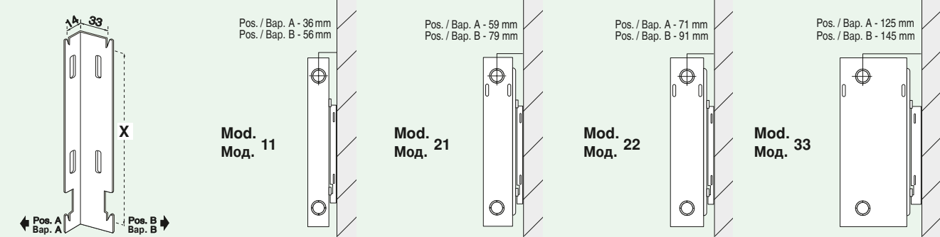 Teräspaneelipatteri Imas K11 (sivuliitännällä) MUSTAND Teräspaneelipatteri Imas K11 (sivuliitännällä) MUSTAND