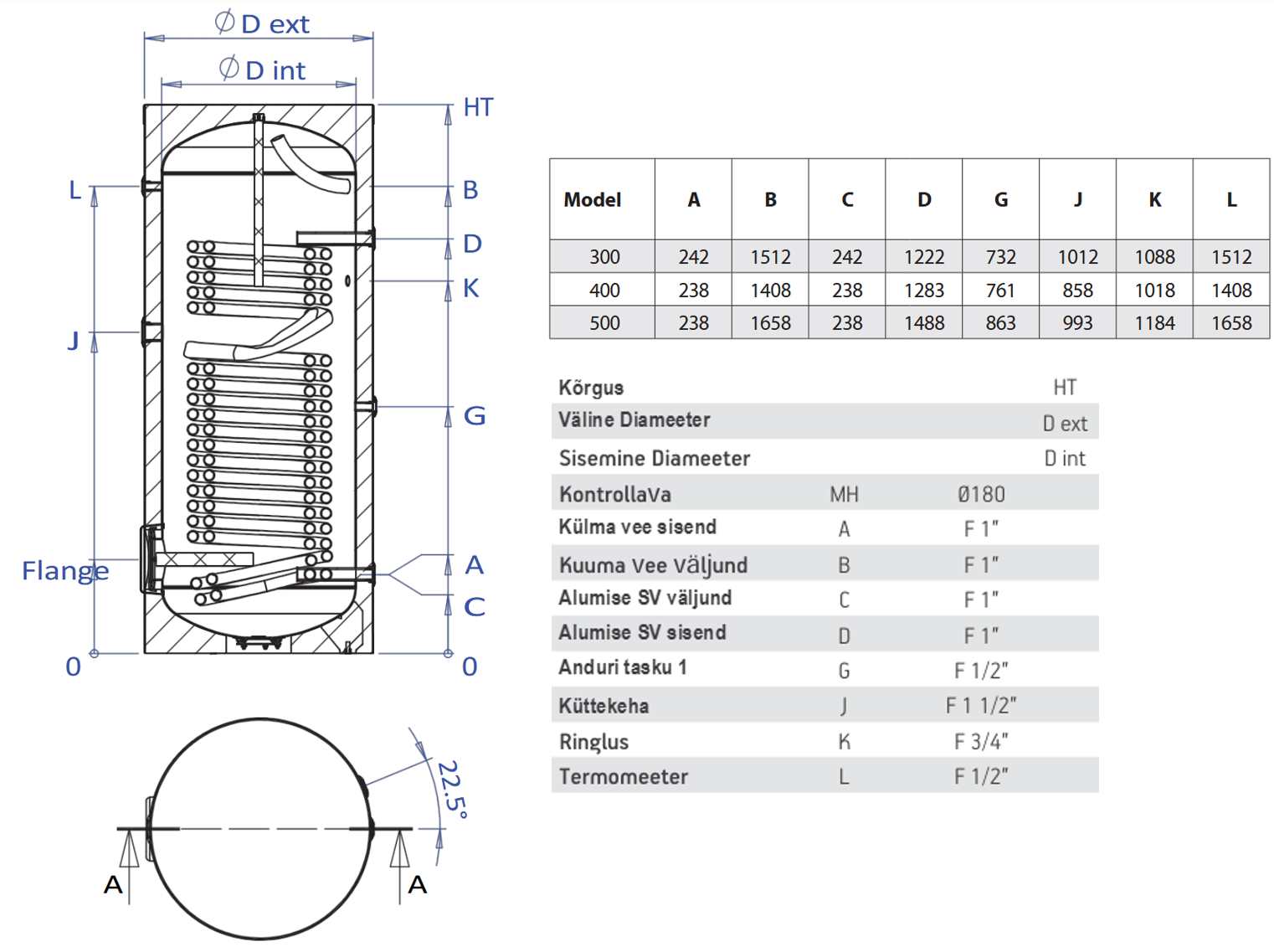 SBB 1S PAC 500 Heat Pump Boiler Kütteseadmed Sanitaartehnika Soojuspumbad Puidukatlad Korstnad Radiaatorid Boilerid Torud Tarvikud