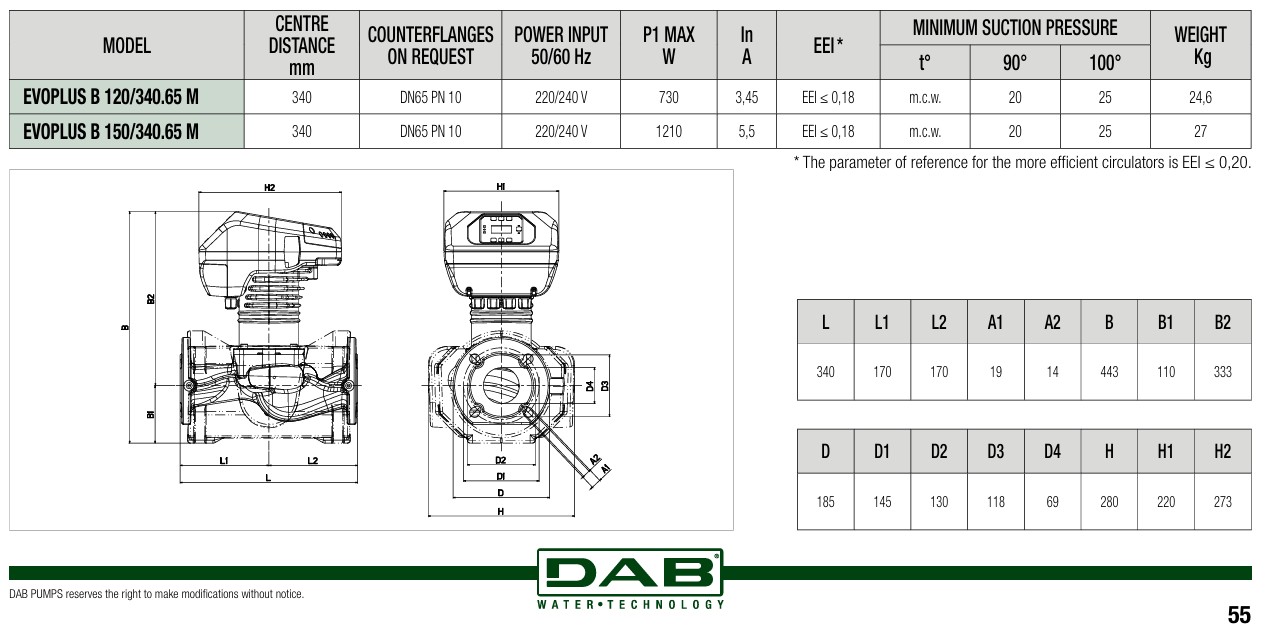 Tsirkulatsioonipump Evoplus B 120/340.65M DAB Tsirkulatsioonipump Evoplus B 120/340.65M DAB Kütteseadmed Sanitaartehnika Soojuspumbad Puidukatlad Korstnad Radiaatorid Boilerid Torud Tarvikud