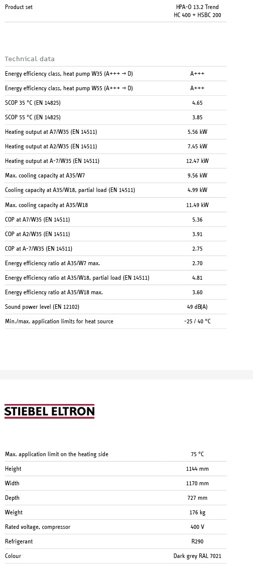 Ilma-vesilämpöpumppu HPA-O 13.2 Trend HC 400+HSBC 200 Stiebel Eltron (13 kW) Kütteseadmed Sanitaartehnika Soojuspumbad Puidukatlad Korstnad Radiaatorid Boilerid Torud Tarvikud