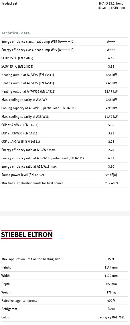 Ilma-vesi-lämpöpumppu HPA-O 13.2 Trend HC 400+HSBC 300 Stiebel Eltron (13kW) Kütteseadmed Sanitaartehnika Soojuspumbad Puidukatlad Korstnad Radiaatorid Boilerid Torud Tarvikud