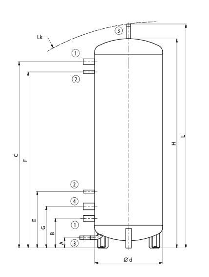 Isoleeritud akupaak NAD 500 v2 RETEX Dražice Isoleeritud akupaak NAD 500 v2 RETEX Dražice Kütteseadmed Sanitaartehnika Soojuspumbad Puidukatlad Korstnad Radiaatorid Boilerid Torud Tarvikud